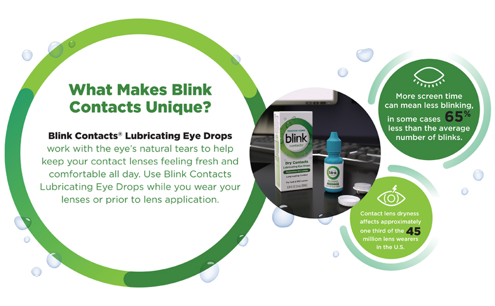 Blink Contacts Lubricating Eye Drops