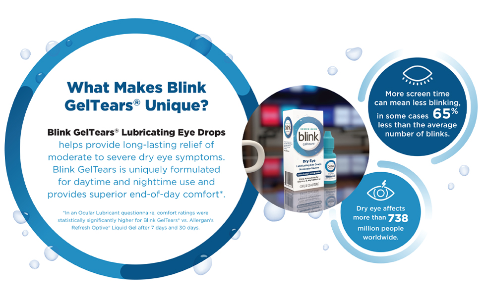 Blink GelTears Lubricating Eye Drops