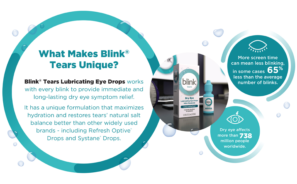 Blink Tears Lubricating Eye Drops