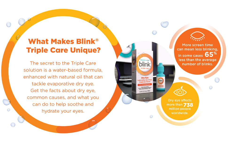 Blink Triple Care Lubricating Eye Drops